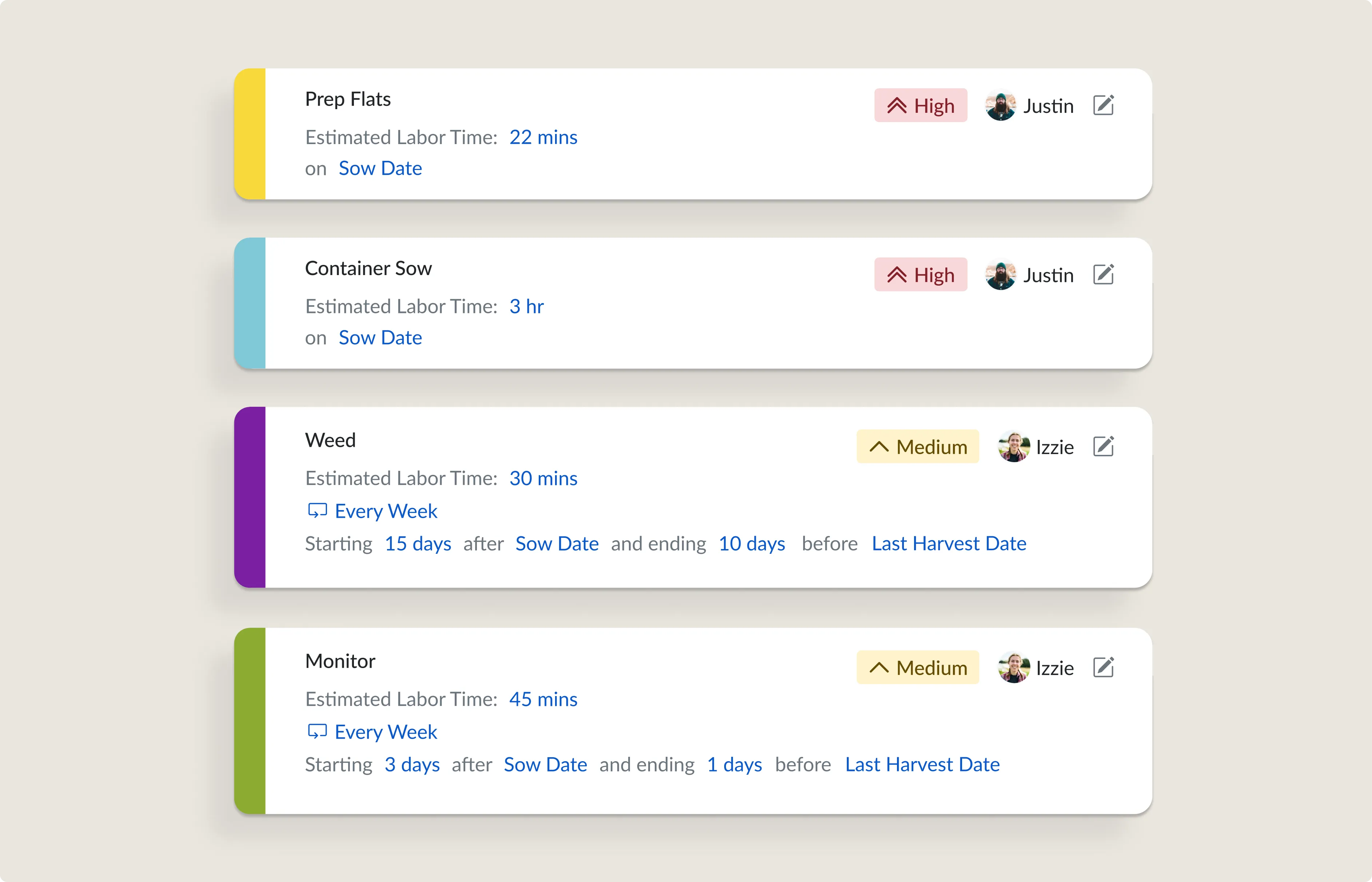 Automatically generate tasks when you create plantings